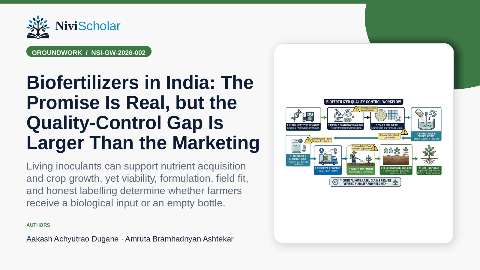 Biofertilizers in India: The Promise Is Real, but the Quality-Control Gap Is Larger Than the Marketing